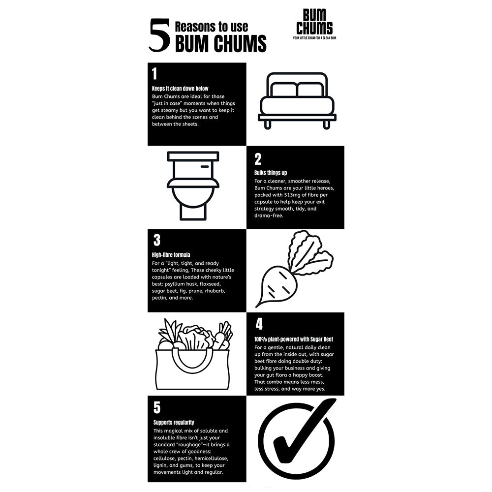 Bum Chums – 100 Oral Caps - Love-union.de