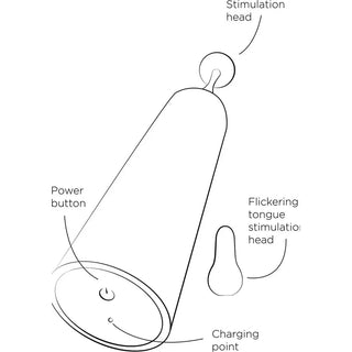 ROMP Pop by WOW Tech Europe GmbH