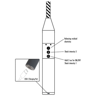 Extreme Electro Cane - Love-union.de