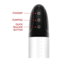 Automatic Penis Pump - love-union.de