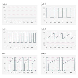 Hop Hop Bob - love-union.de