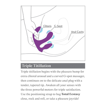 Total Ecstasy - love-union.de