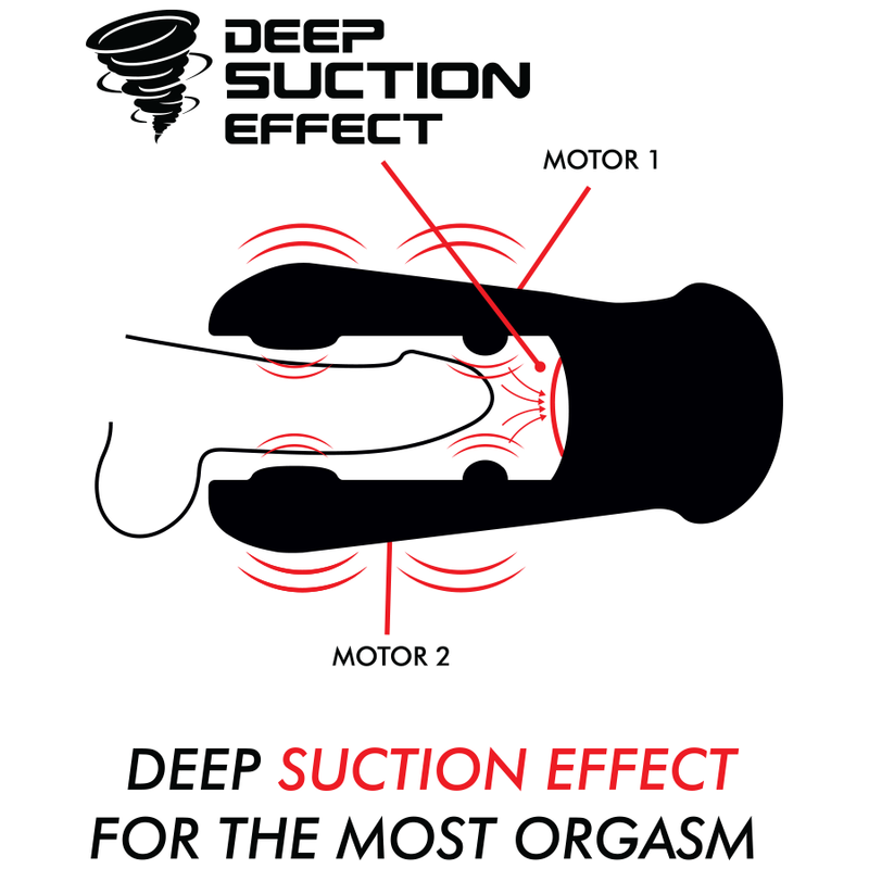 DAMERON SAUG- UND VIBRATIONSMASTURBATOR - Love-union.de