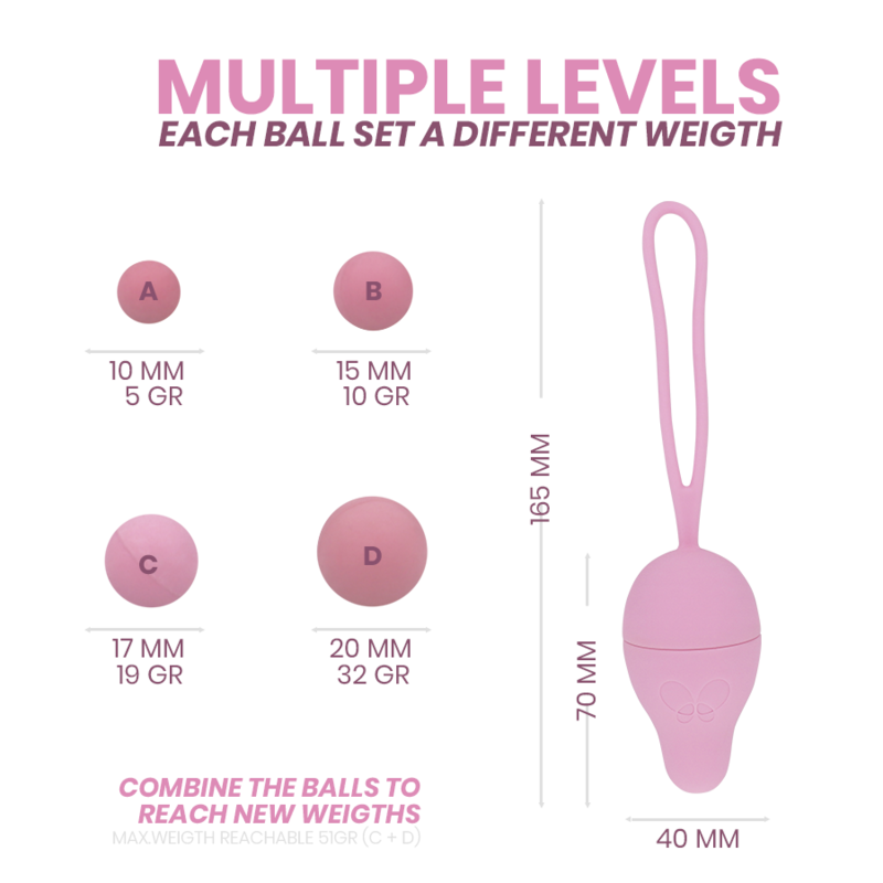 Pelvis Health I / 2.0 - Beckenbodentraining - love-union.de