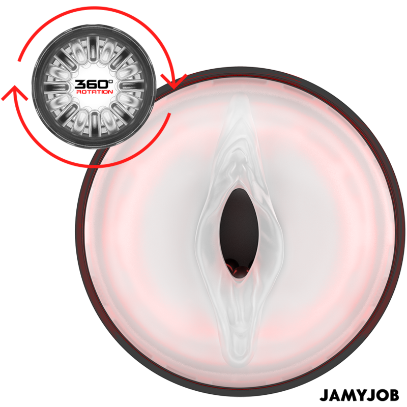 Cyclone - Automatischer Vagina Masturbator mit 10 Rotations- und Stoßmodi - Love-union.de